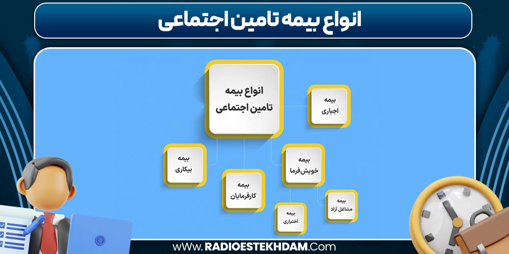 انواع بیمه تامین اجتماعی