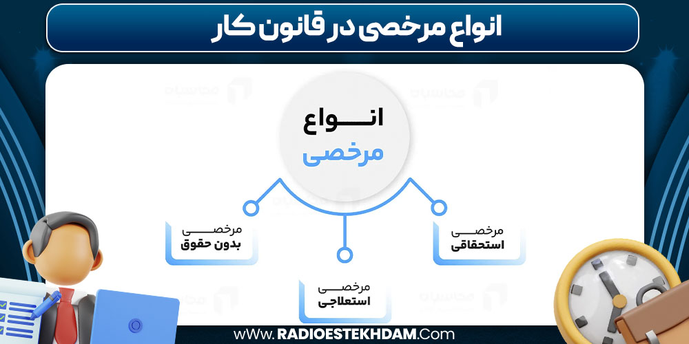 انواع مرخصی در قانون کار