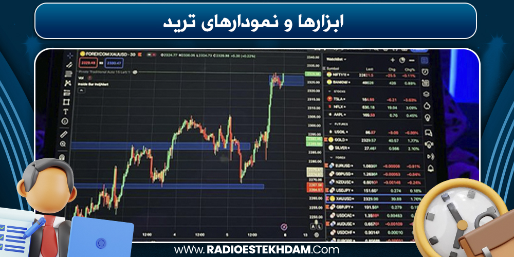  ابزارها و نمودارهای ترید