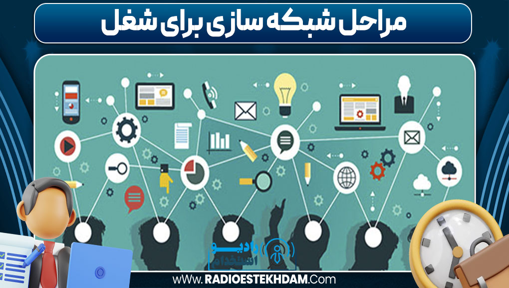 مراحل شبکه سازی برای شغل
